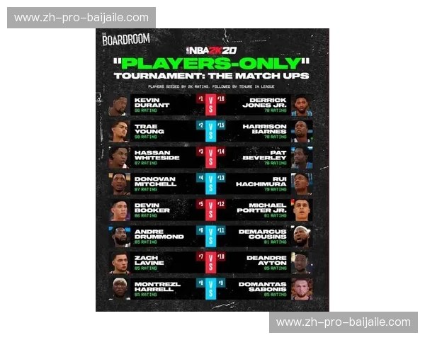 篮球季后赛形势：热血对决中的商机与策略